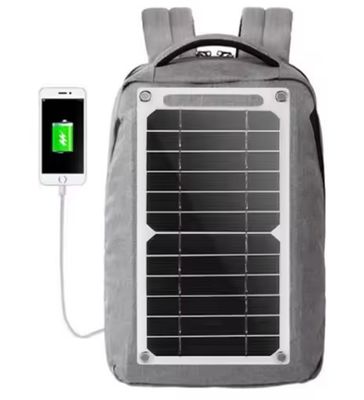 5V 6V 9V 12V 18V mini panneaux solaires portables pour recharger les appareils intelligents n'importe où n'importe quand