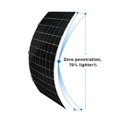 Max-Power Sunman EARC 430W/520W Panneaux solaires flexibles avec une efficacité de 20,4%