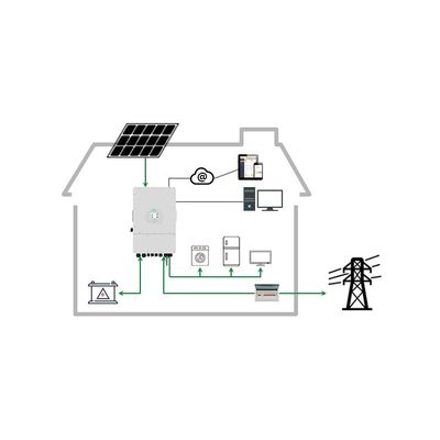 Système de stockage d'énergie solaire 10KVA 48v 10KW 110V-240V Montage sur le toit