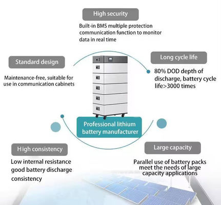 Batterie de 10 kWh avec type de batterie LiFePO4 et méthode d'auto-refroidissement