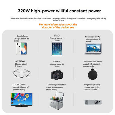 Une centrale solaire mobile en plein air avec 320W de courant alternatif et allume-cigare