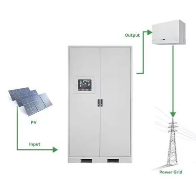 Container BESS pour l'énergie solaire hors réseau avec stockage de batterie à l'échelle de l'utilité publique et refroidissement par air