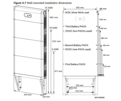 Batterie au lithium à tension évolutive BMS LUNA2000 5KWH LUNA2000-5-S0 Pour véhicule électrique
