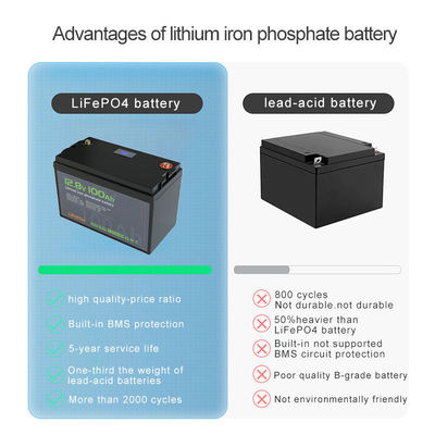 IP67 étanche à l'eau 24V 100Ah batterie solaire LiFePO4 avec Bluetooth et matériel d'anode LFP