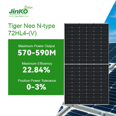 565W 570W 575W 580W Panneaux photovoltaïques bifaciaux de type N