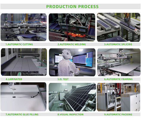 Panneau solaire de type N mono 500W 550W 560W 580W 590W 600W pour la production d'énergie solaire à domicile