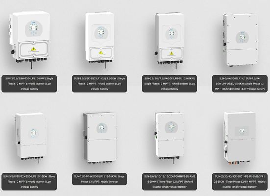 Augmentez vos systèmes à trois phases de 400 V avec l' onduleur hybride commercial Deye et le suivi MPPT