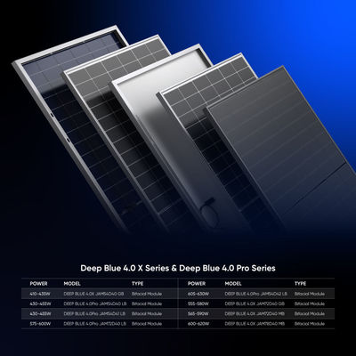 Modules photovoltaïques bifaciaux à double verre solaire de type N de 630 W