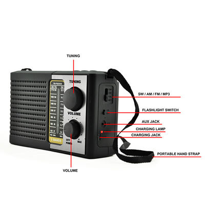 Batterie USB avec lampe de poche, panneau solaire, radio portable avec bande AM FM SW
