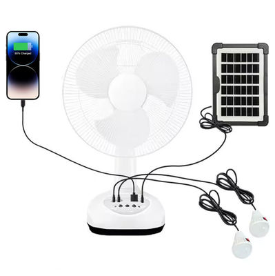 Ventilateur à panneau solaire rechargeable Ventilateurs extérieurs à énergie solaire avec moteur sans balai à distance