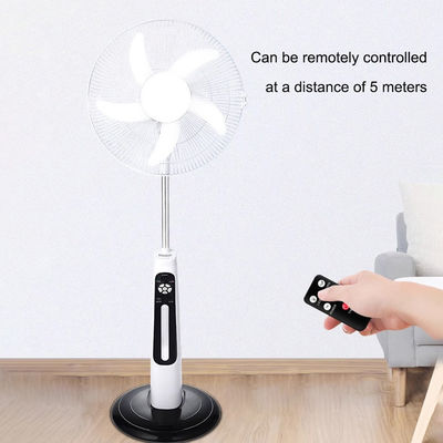 16 pouces 18 pouces 12 Volt Ventilateur de panneau solaire USB chargeur Ventilateur d'urgence solaire