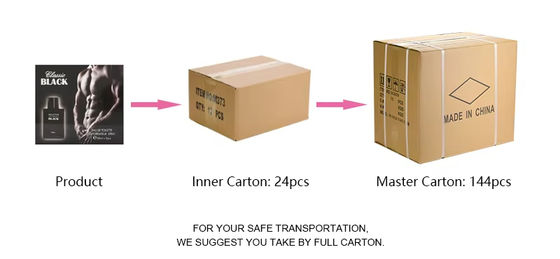 50 ml de parfum de parfum d'origine personnalisé conception de bouteille durable parfum aromatique à pulvérisation de bois parfum eau de parfum parfum